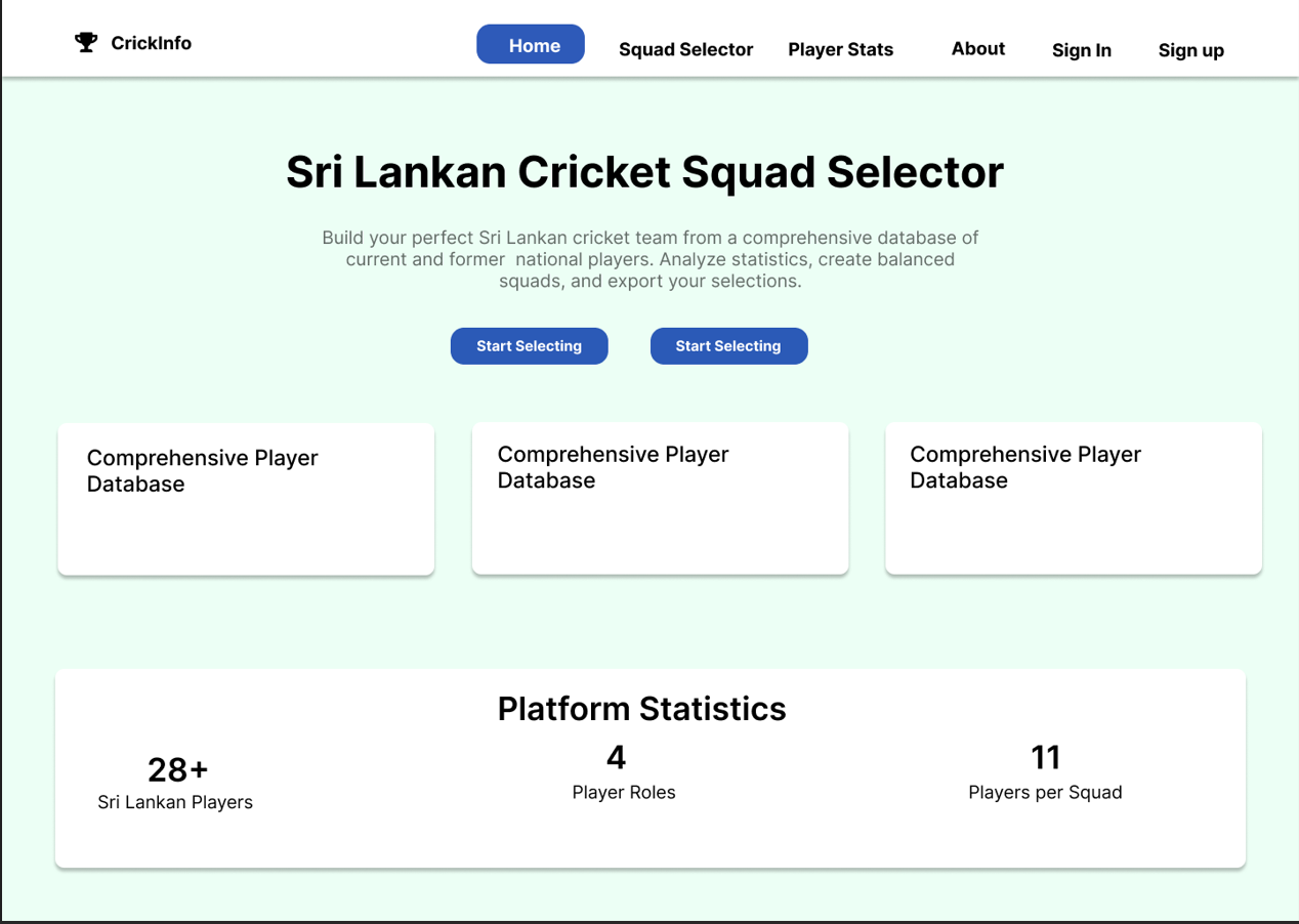 Sri Lankan Cricket Squad Selector